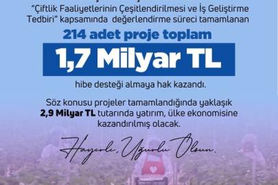 Bakan Yumaklı: "214 proje, toplam 1,7 milyar lira hibe desteği almaya hak kazandı"