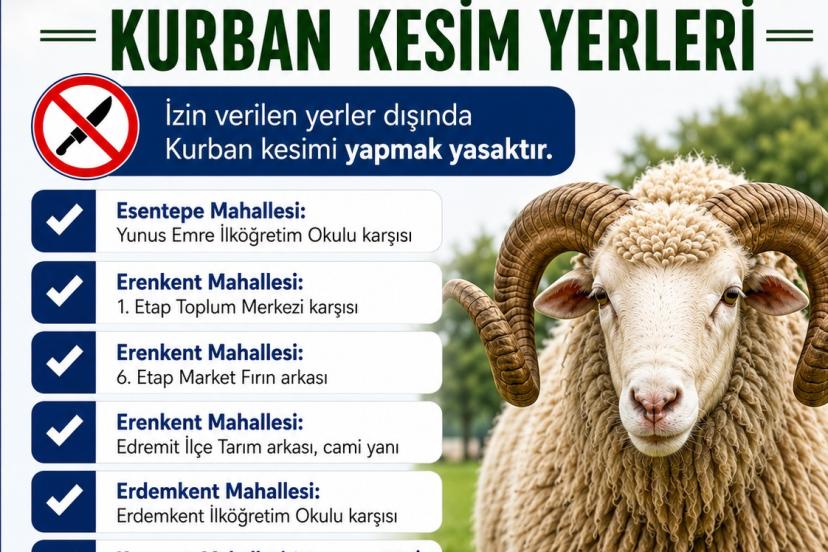 Edremit Belediyesi Kurban Kesim Alanlarını Açıkladı