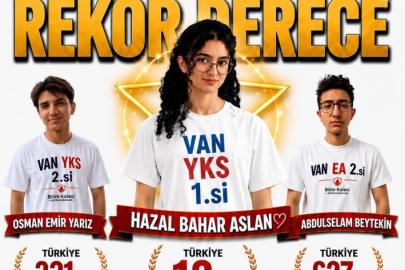 2026 YKS’ de Bilim Kalesi Eğitim Kurumlarından rekor başarı
