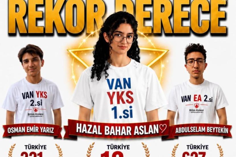 2026 YKS’ de Bilim Kalesi Eğitim Kurumlarından rekor başarı