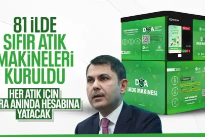Depozito Yönetim Sistemi bugün devreye geçti