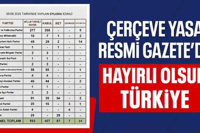 Terörsüz Türkiye süreciyle ilgili çerçeve yasa Resmi Gazete'de yayımlandı