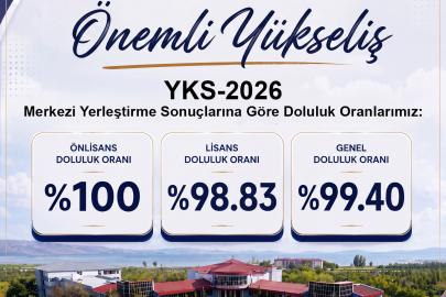 Van YYÜ’de Kontenjanlar Doldu, 4 Bin 392 Öğrenci Yerleşti