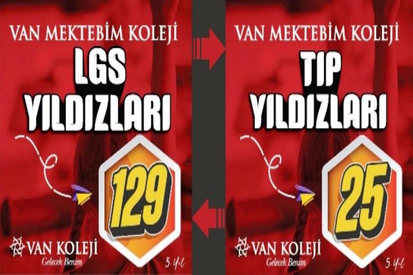 Mektebim Koleji’nden büyük başarı